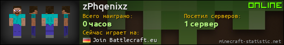 Юзербар 560x90 для zPhqenixz