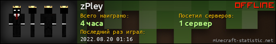 Юзербар 560x90 для zPley