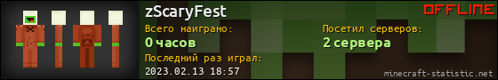 Юзербар 560x90 для zScaryFest