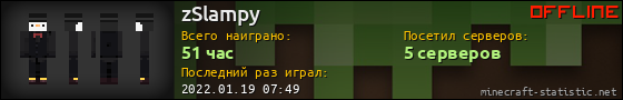Юзербар 560x90 для zSlampy