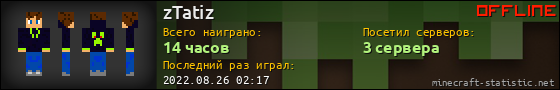 Юзербар 560x90 для zTatiz