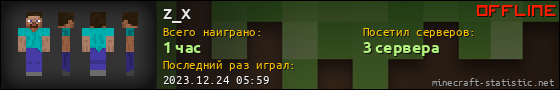Юзербар 560x90 для z_x