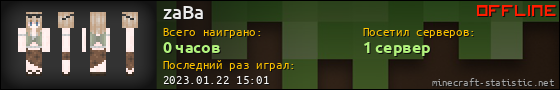 Юзербар 560x90 для zaBa