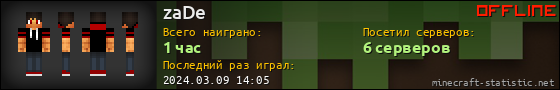 Юзербар 560x90 для zaDe