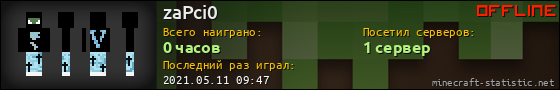 Юзербар 560x90 для zaPci0