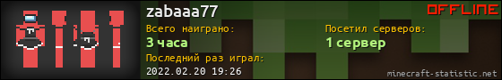 Юзербар 560x90 для zabaaa77