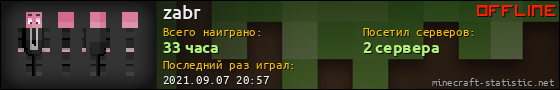 Юзербар 560x90 для zabr