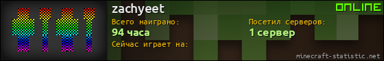 Юзербар 560x90 для zachyeet