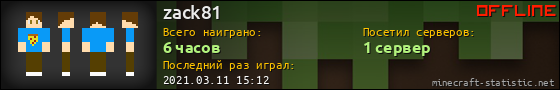 Юзербар 560x90 для zack81
