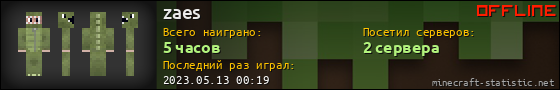 Юзербар 560x90 для zaes