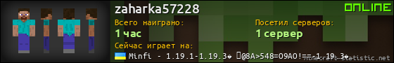 Юзербар 560x90 для zaharka57228