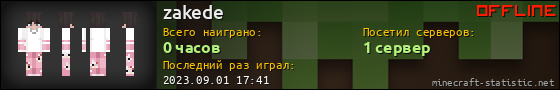 Юзербар 560x90 для zakede