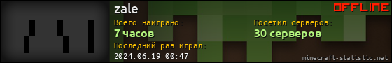 Юзербар 560x90 для zale