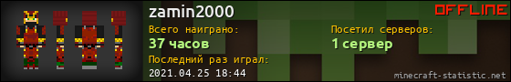 Юзербар 560x90 для zamin2000