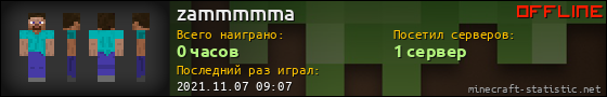 Юзербар 560x90 для zammmmma