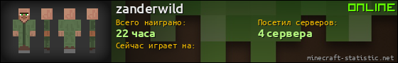 Юзербар 560x90 для zanderwild