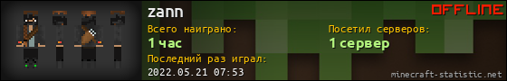 Юзербар 560x90 для zann