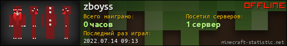 Юзербар 560x90 для zboyss