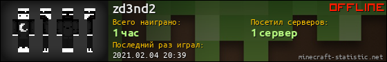 Юзербар 560x90 для zd3nd2