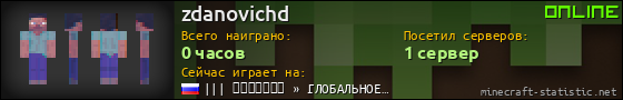 Юзербар 560x90 для zdanovichd