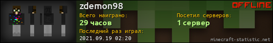 Юзербар 560x90 для zdemon98