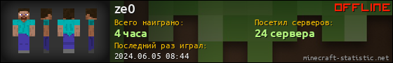 Юзербар 560x90 для ze0