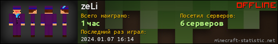 Юзербар 560x90 для zeLi