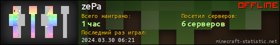 Юзербар 560x90 для zePa