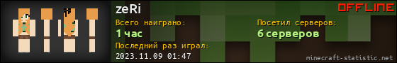 Юзербар 560x90 для zeRi