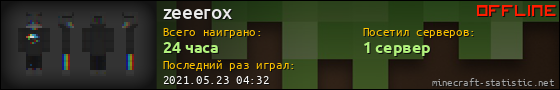 Юзербар 560x90 для zeeerox