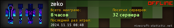 Юзербар 560x90 для zeko