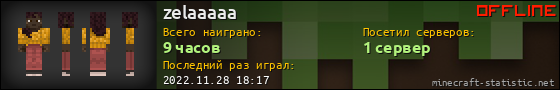 Юзербар 560x90 для zelaaaaa