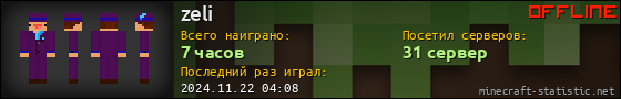 Юзербар 560x90 для zeli