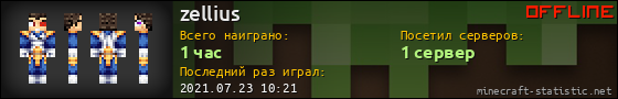 Юзербар 560x90 для zellius