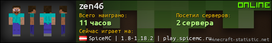 Юзербар 560x90 для zen46