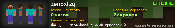 Юзербар 560x90 для zenoxfzq