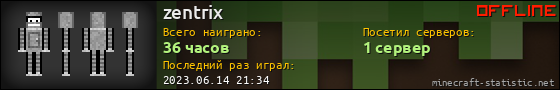 Юзербар 560x90 для zentrix