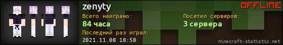 Юзербар 560x90 для zenyty