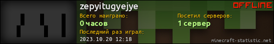 Юзербар 560x90 для zepyitugyejye
