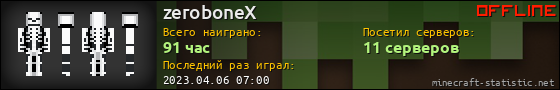 Юзербар 560x90 для zeroboneX