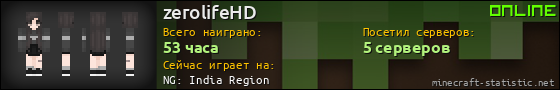 Юзербар 560x90 для zerolifeHD