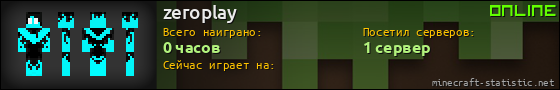 Юзербар 560x90 для zeroplay