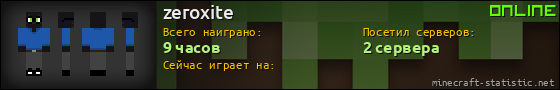 Юзербар 560x90 для zeroxite
