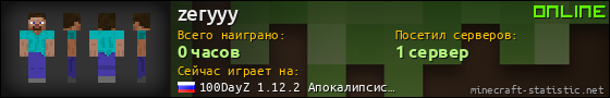 Юзербар 560x90 для zeryyy