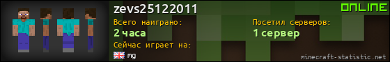 Юзербар 560x90 для zevs25122011