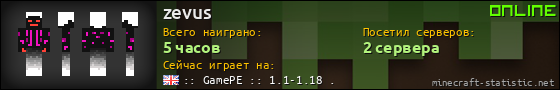 Юзербар 560x90 для zevus