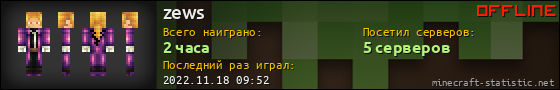Юзербар 560x90 для zews