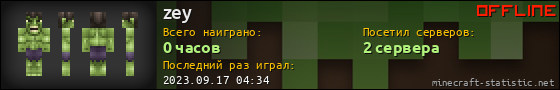 Юзербар 560x90 для zey