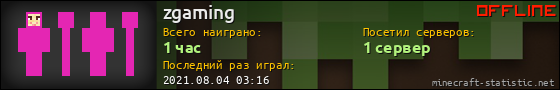 Юзербар 560x90 для zgaming