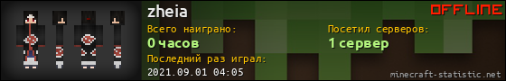 Юзербар 560x90 для zheia